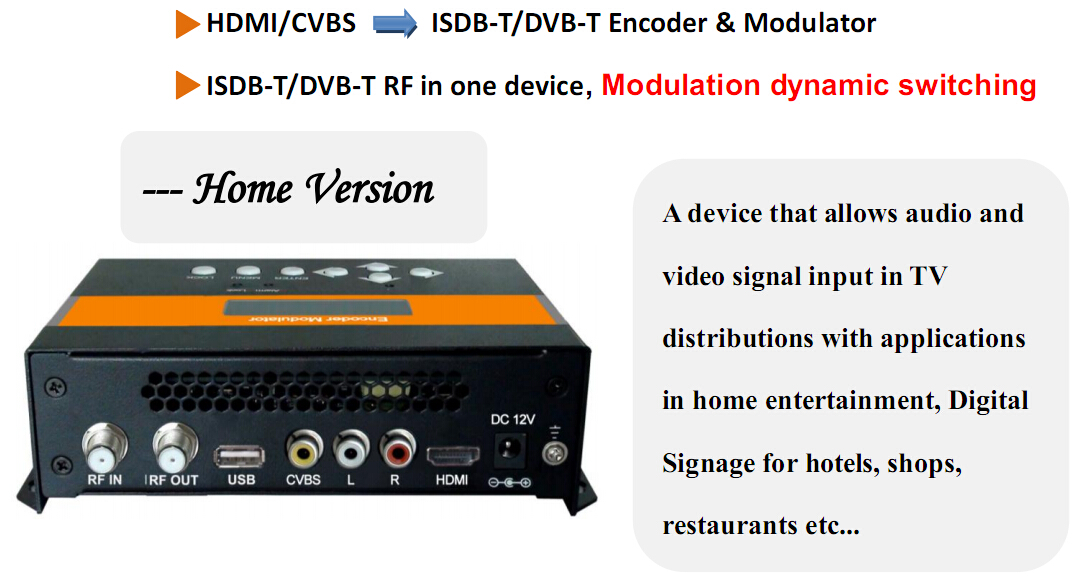 FU4633B HD/SD Encoder Modulator（ISDB-T/DVB-T） view 3
